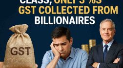 Taxing the Thirsty: When the Middle Class Funds the Billionaire’s Champagne