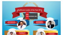 Dr. Shuchin Bajaj,Prof. Dr. C Mohamed Ashraf,Dr. Hrishikesh D. Pai, Dr.Dharminder Nagar, Dr. Sourabh Welling, Dr.S Gurushankar  are in the race for the prestigious Healthcare Leader of the Year 2017 at Nation’s Biggest Pharma Leaders healthcare award
