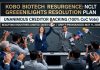 NCLT Hyderabad Clears Resolution Plan: Beaufond Industries to Acquire Kobo Biotech as Going Concern